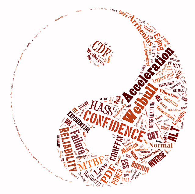 Risks, Contraindications, and Populations to Avoid