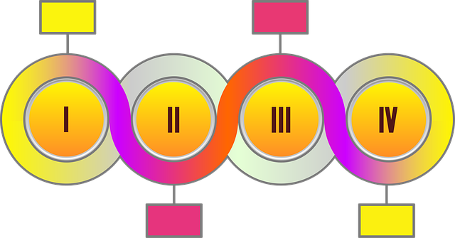 how to draw semaglutide PDB-101: Diabetes Mellitus: Diabetes Mellitus: undefined: Semaglutide