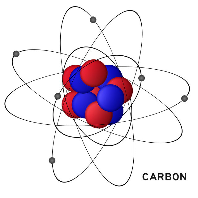 Practical Takeaways: Evidence-Based Guidance for Users