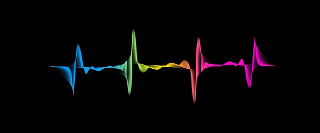 Risks and Populations to Avoid HIIT