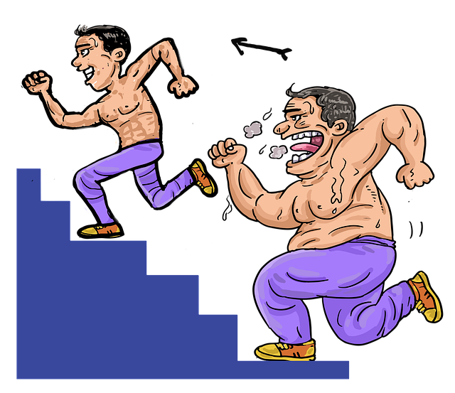 Risks, Contraindications, and Populations to Exercise Caution